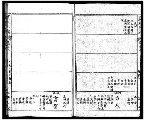 [下载][夏氏宗谱_17卷首2卷_夏氏宗谱：子珑子瑛二公世系]湖北.夏氏家谱_五.pdf