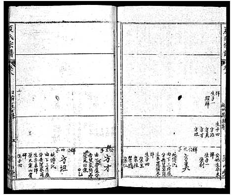 [下载][夏氏宗谱_17卷首2卷_夏氏宗谱：子珑子瑛二公世系]湖北.夏氏家谱_十.pdf