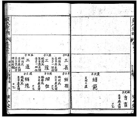 [下载][夏氏宗谱_17卷首2卷_夏氏宗谱：子珑子瑛二公世系]湖北.夏氏家谱_十三.pdf