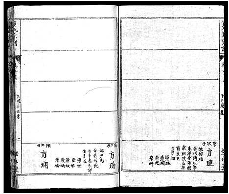 [下载][夏氏宗谱_17卷首2卷_夏氏宗谱：子珑子瑛二公世系]湖北.夏氏家谱_十四.pdf