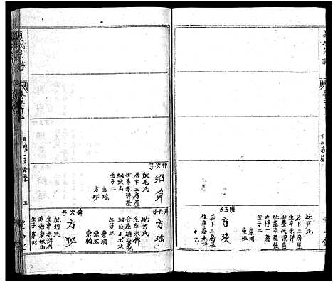 [下载][夏氏宗谱_17卷首2卷_夏氏宗谱：子珑子瑛二公世系]湖北.夏氏家谱_十四.pdf