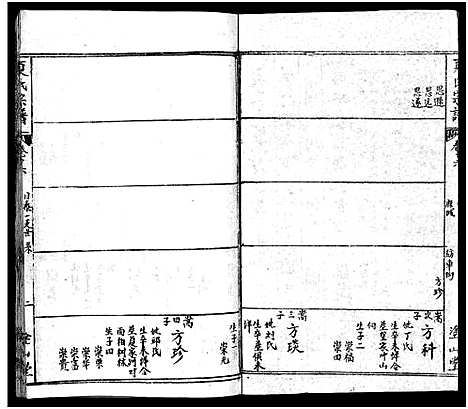 [下载][夏氏宗谱_17卷首2卷_夏氏宗谱：子珑子瑛二公世系]湖北.夏氏家谱_十七.pdf