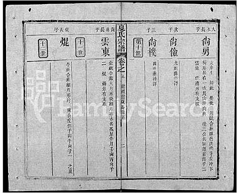 [下载][夏氏宗谱_29卷首2卷_麻邑牌楼河夏氏宗谱]湖北.夏氏家谱_四十六.pdf