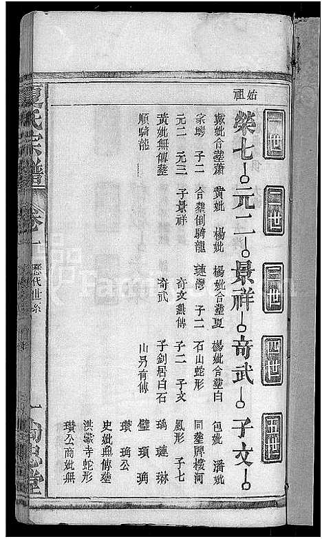 [下载][夏氏宗谱_35卷_含首2卷]湖北.夏氏家谱_四.pdf