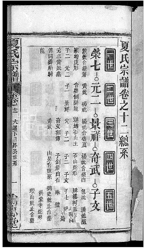 [下载][夏氏宗谱_35卷_含首2卷]湖北.夏氏家谱_十四.pdf