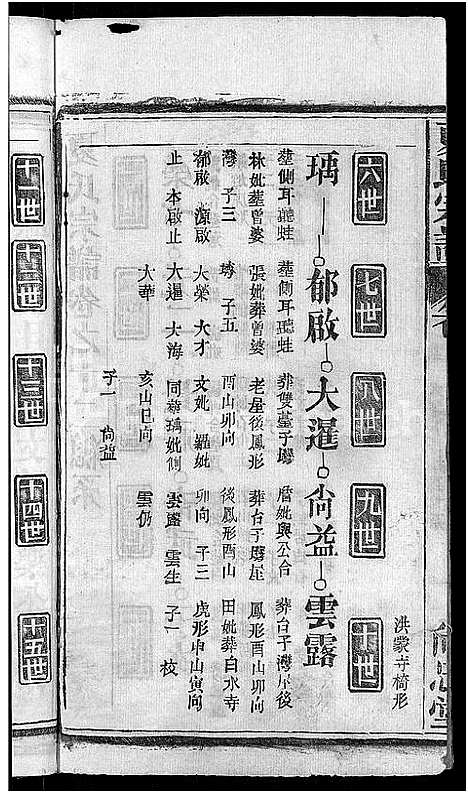 [下载][夏氏宗谱_35卷_含首2卷]湖北.夏氏家谱_十四.pdf