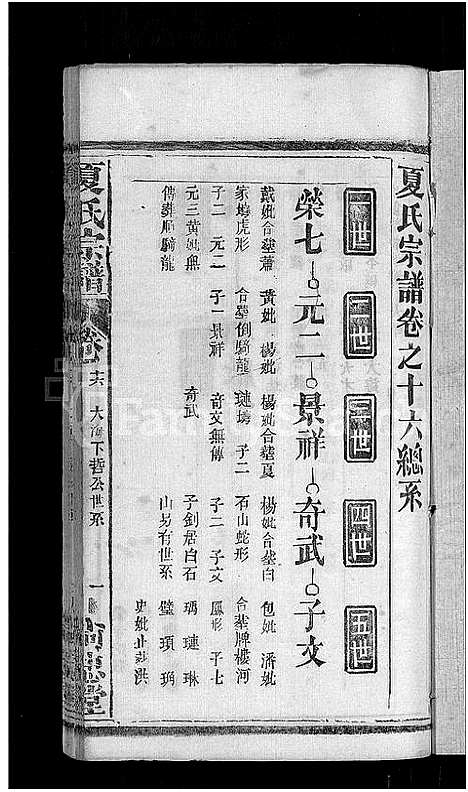 [下载][夏氏宗谱_35卷_含首2卷]湖北.夏氏家谱_十八.pdf