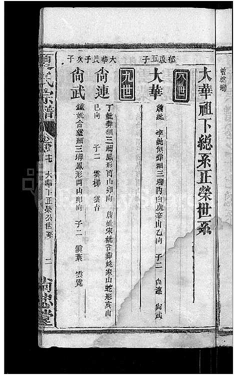 [下载][夏氏宗谱_35卷_含首2卷]湖北.夏氏家谱_十九.pdf