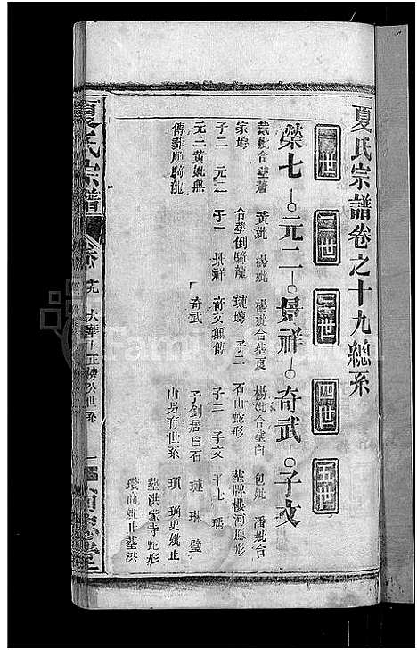 [下载][夏氏宗谱_35卷_含首2卷]湖北.夏氏家谱_二十一.pdf