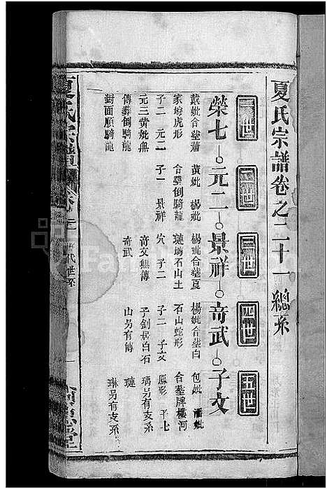 [下载][夏氏宗谱_35卷_含首2卷]湖北.夏氏家谱_二十三.pdf