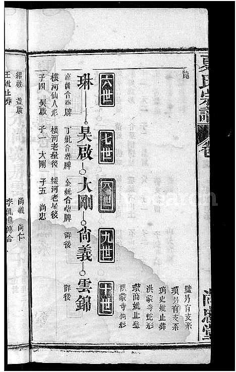 [下载][夏氏宗谱_35卷_含首2卷]湖北.夏氏家谱_三十一.pdf