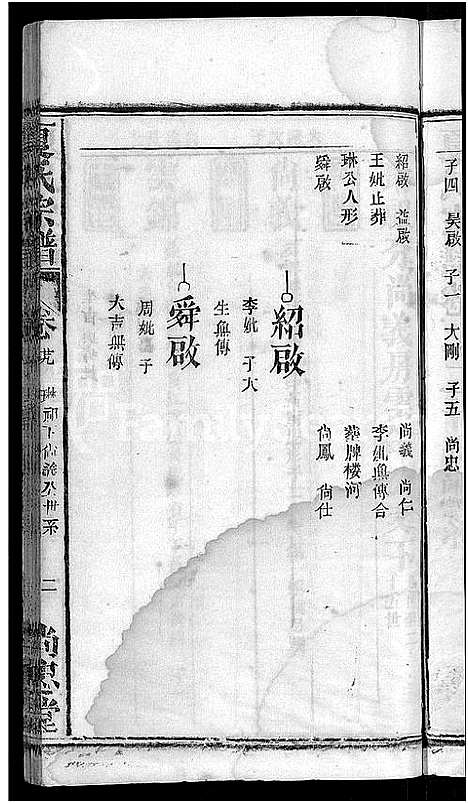 [下载][夏氏宗谱_35卷_含首2卷]湖北.夏氏家谱_三十一.pdf