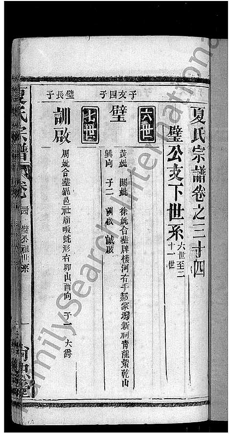 [下载][夏氏宗谱_35卷_含首2卷]湖北.夏氏家谱_三十六.pdf