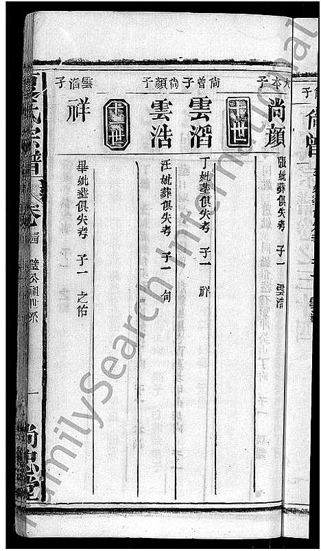 [下载][夏氏宗谱_35卷_含首2卷]湖北.夏氏家谱_三十六.pdf