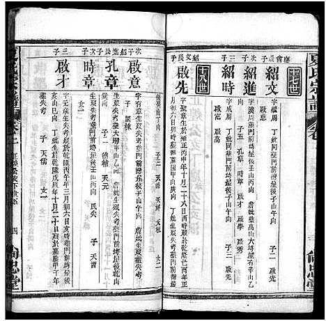 [下载][夏氏宗谱_35卷_含首2卷]湖北.夏氏家谱_七十五.pdf