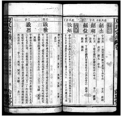 [下载][夏氏宗谱_35卷_含首2卷]湖北.夏氏家谱_七十六.pdf