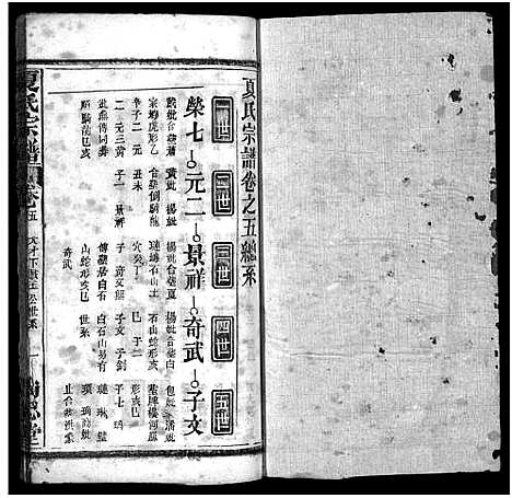 [下载][夏氏宗谱_35卷_含首2卷]湖北.夏氏家谱_七十八.pdf