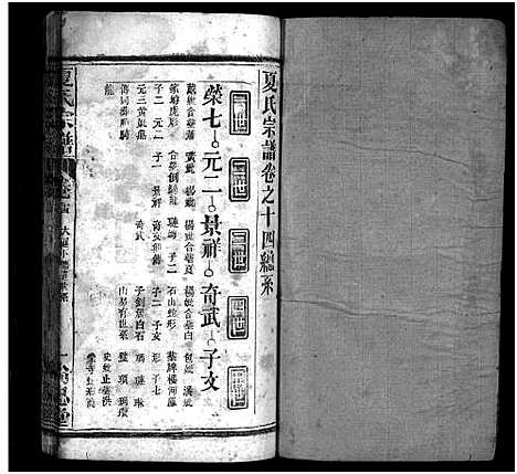 [下载][夏氏宗谱_35卷_含首2卷]湖北.夏氏家谱_八十六.pdf