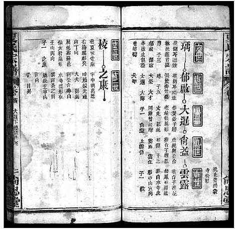 [下载][夏氏宗谱_35卷_含首2卷]湖北.夏氏家谱_八十六.pdf