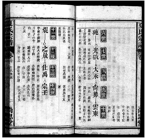 [下载][夏氏宗谱_35卷_含首2卷]湖北.夏氏家谱_九十二.pdf