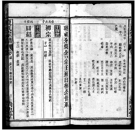 [下载][夏氏宗谱_35卷_含首2卷]湖北.夏氏家谱_九十五.pdf