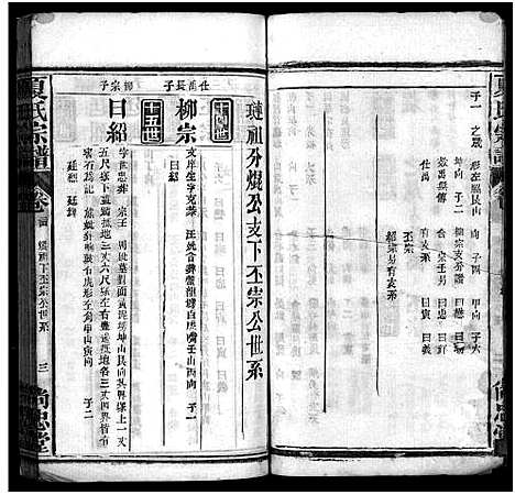 [下载][夏氏宗谱_35卷_含首2卷]湖北.夏氏家谱_九十六.pdf