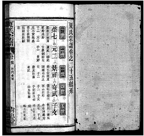 [下载][夏氏宗谱_35卷_含首2卷]湖北.夏氏家谱_九十七.pdf