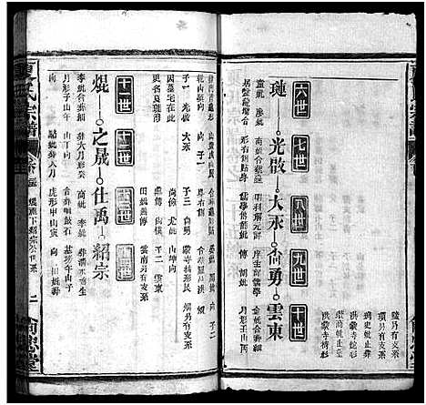 [下载][夏氏宗谱_35卷_含首2卷]湖北.夏氏家谱_九十七.pdf