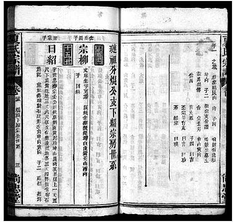 [下载][夏氏宗谱_35卷_含首2卷]湖北.夏氏家谱_九十七.pdf