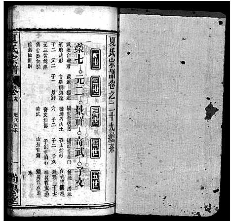 [下载][夏氏宗谱_35卷_含首2卷]湖北.夏氏家谱_一百一.pdf