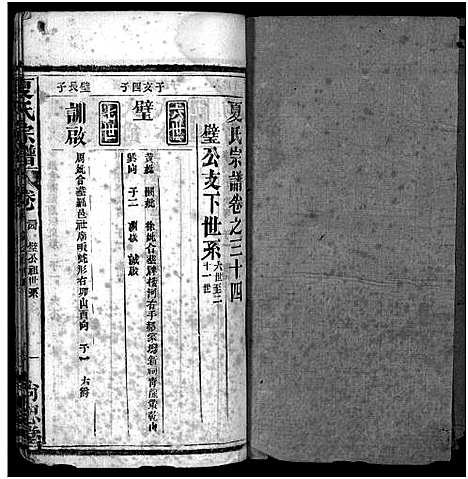 [下载][夏氏宗谱_35卷_含首2卷]湖北.夏氏家谱_106.pdf