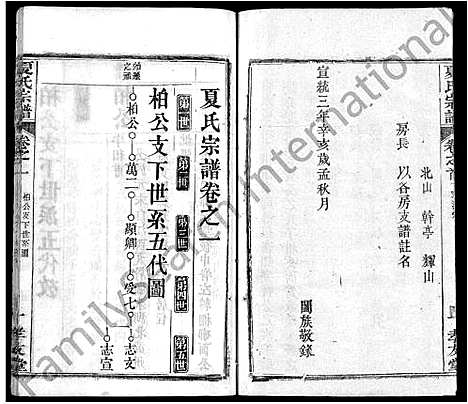 [下载][夏氏宗谱_6卷首2卷]湖北.夏氏家谱_三.pdf