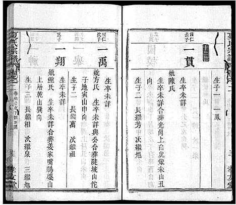 [下载][夏氏宗谱_6卷首2卷]湖北.夏氏家谱_四.pdf