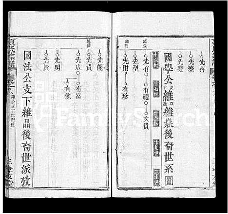 [下载][夏氏宗谱_6卷首2卷]湖北.夏氏家谱_十三.pdf