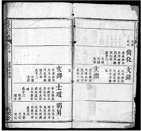 [下载][夏氏宗谱_8卷]湖北.夏氏家谱_四.pdf