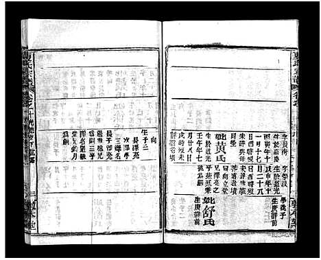 [下载][夏氏宗谱_卷数不详]湖北.夏氏家谱_九.pdf