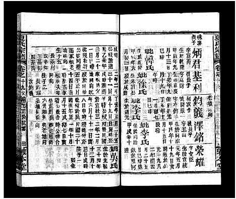 [下载][夏氏宗谱_卷数不详]湖北.夏氏家谱_十六.pdf