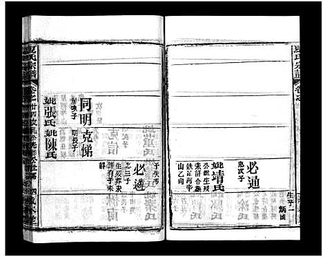 [下载][夏氏宗谱_卷数不详]湖北.夏氏家谱_二十一.pdf