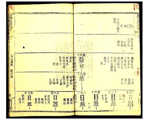 [下载][夏氏宗谱_15卷]湖北.夏氏家谱_二.pdf