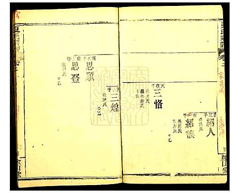 [下载][夏氏宗谱_15卷]湖北.夏氏家谱_三.pdf