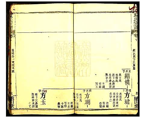 [下载][夏氏宗谱_15卷]湖北.夏氏家谱_八.pdf