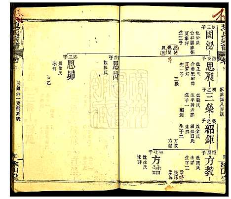 [下载][夏氏宗谱_15卷]湖北.夏氏家谱_十.pdf