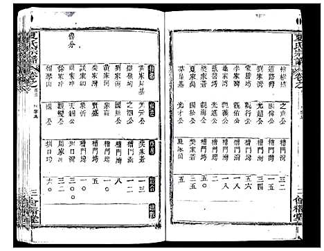 [下载][夏氏宗谱_25卷首6卷]湖北.夏氏家谱_三.pdf