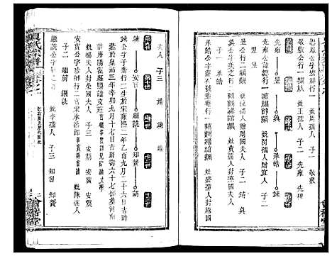 [下载][夏氏宗谱_25卷首6卷]湖北.夏氏家谱_七.pdf