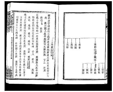 [下载][夏氏宗谱_25卷首6卷]湖北.夏氏家谱_八.pdf