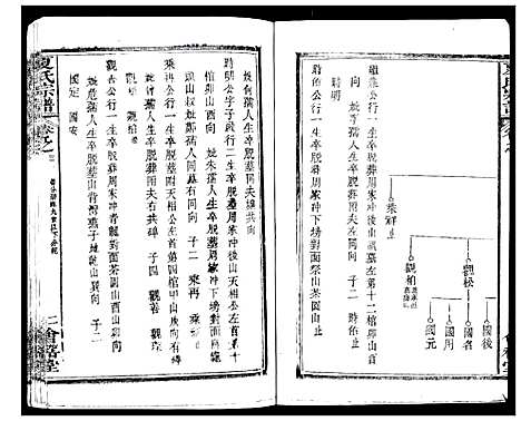 [下载][夏氏宗谱_25卷首6卷]湖北.夏氏家谱_九.pdf