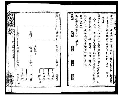 [下载][夏氏宗谱_25卷首6卷]湖北.夏氏家谱_九.pdf