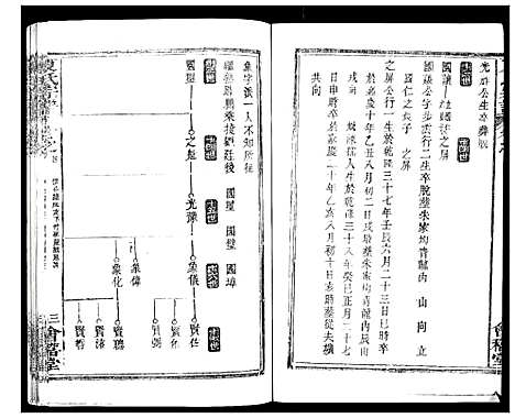 [下载][夏氏宗谱_25卷首6卷]湖北.夏氏家谱_十.pdf