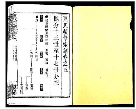 [下载][夏氏宗谱_25卷首6卷]湖北.夏氏家谱_十一.pdf