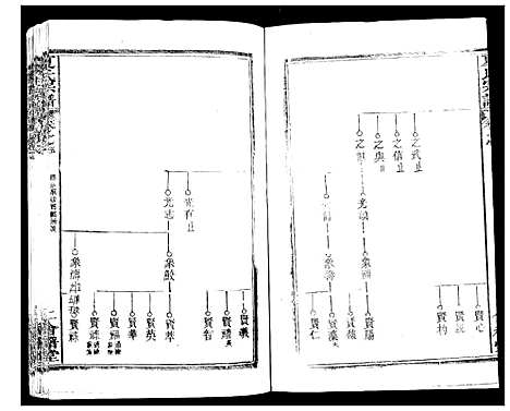 [下载][夏氏宗谱_25卷首6卷]湖北.夏氏家谱_十一.pdf